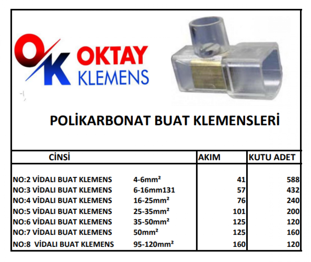 ŞEFFAF BUAT KLEMENSLER